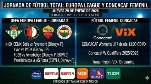 ¡Fútbol HOY, 29 de Enero de 2026! Europa League y Concacaf Femenil: Horarios y Canales en Vivo para México. ¡No te pierdas ningún partido!